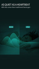 Load image into Gallery viewer, Deep Tissue Massage Gun for Pain Relief - 30 Speeds