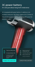 Load image into Gallery viewer, Deep Tissue Massage Gun for Pain Relief - 30 Speeds